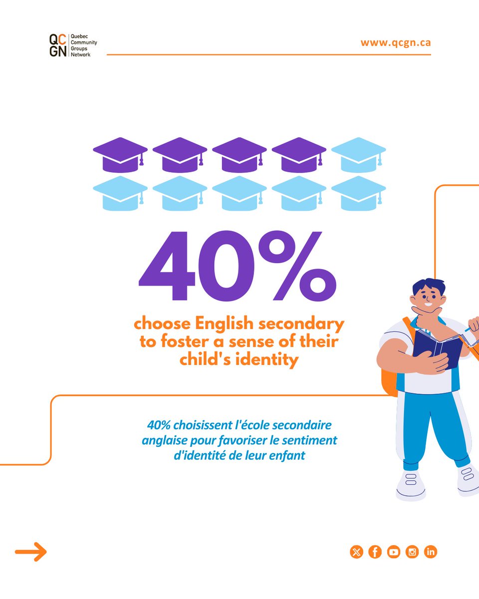 TALQ - formerly QCGN tweet media