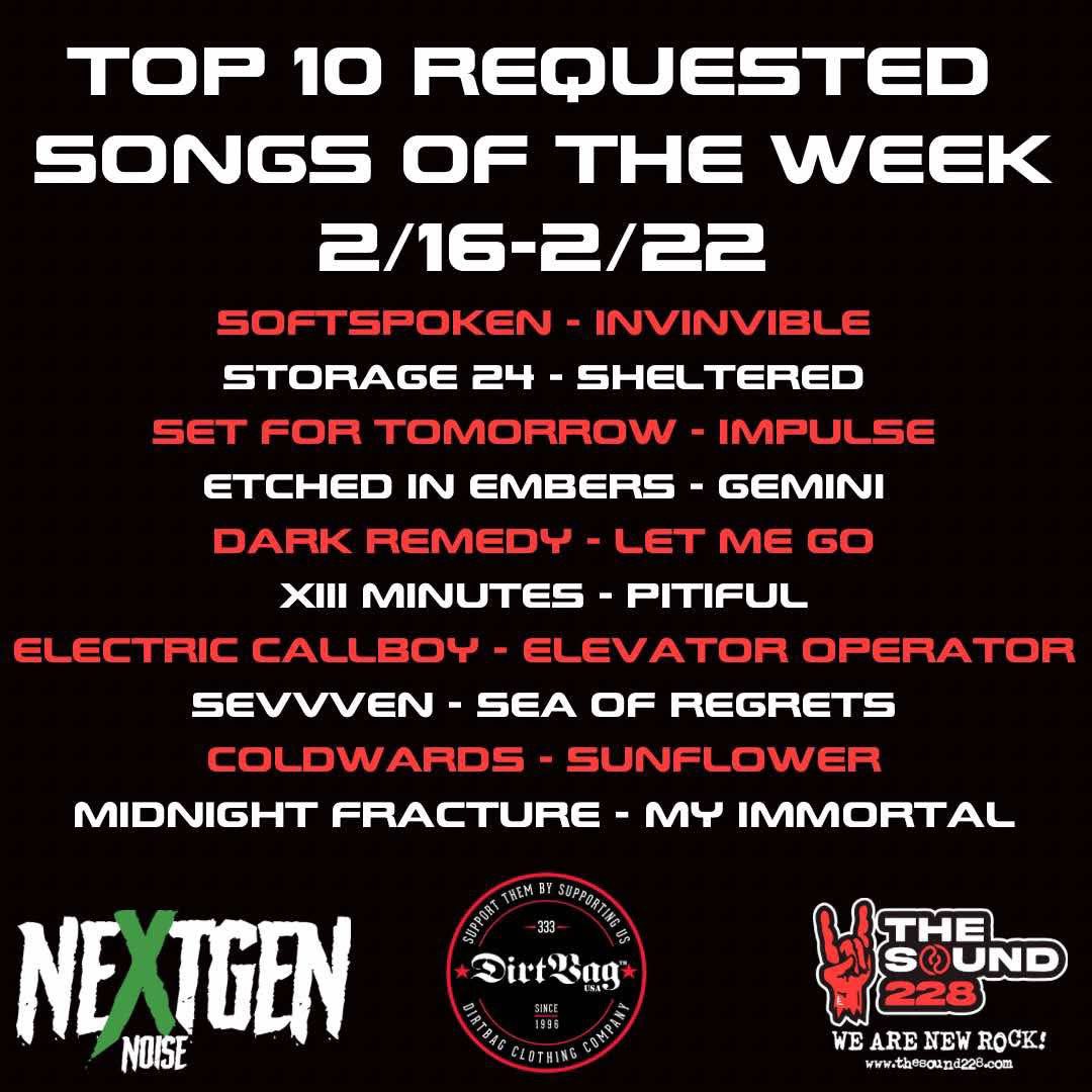 The Sound (@thesound228) on Twitter photo TOP 10 REQUESTED SONGS:
<a href="/softspokenband/">Softspoken</a> - “Invincible”
STORAGE 24 - “Sheltered”
<a href="/setfortomorrow/">𝙎𝙀𝙏 𝙁𝙊𝙍 𝙏𝙊𝙈𝙊𝙍𝙍𝙊𝙒</a> - “Impulse”
<a href="/EmbersEtched/">Etched In Embers</a> - “Gemini”
<a href="/DarkRemedyBand/">Dark Remedy</a> - “Let Me Go”
XIII Minutes- “Pitiful”
<a href="/ElectricCallboy/">Electric Callboy</a> - “Elevator Operator”
<a href="/BandSevvven/">SevVven</a> - “Sea of Regrets”
Coldwards - TOP 10 REQUESTED SONGS:
<a href="/softspokenband/">Softspoken</a> - “Invincible”
STORAGE 24 - “Sheltered”
<a href="/setfortomorrow/">𝙎𝙀𝙏 𝙁𝙊𝙍 𝙏𝙊𝙈𝙊𝙍𝙍𝙊𝙒</a> - “Impulse”
<a href="/EmbersEtched/">Etched In Embers</a> - “Gemini”
<a href="/DarkRemedyBand/">Dark Remedy</a> - “Let Me Go”
XIII Minutes- “Pitiful”
<a href="/ElectricCallboy/">Electric Callboy</a> - “Elevator Operator”
<a href="/BandSevvven/">SevVven</a> - “Sea of Regrets”
Coldwards -