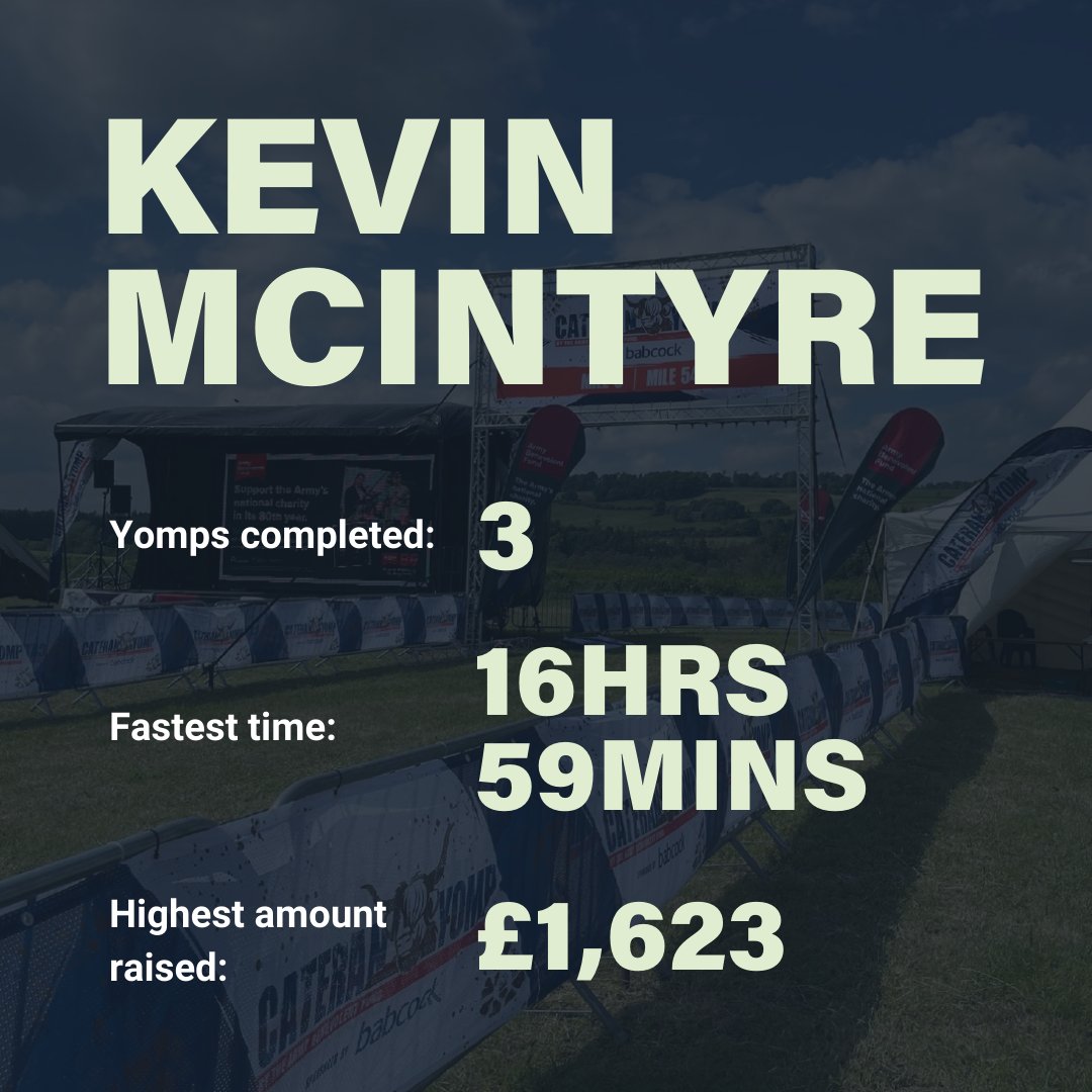 Castle Water tweet media