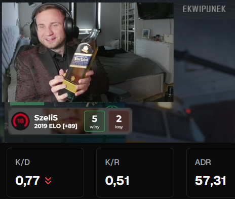 TotalnyChampion's tweet photo. Szeliga wbił 10 lvl faceit na takich statystykach, naukowcy łapią sie za głowe jak po trepanacji czaszki można osiągnąć taki sukces 🤯 https://t.co/opm1tbF9Ue