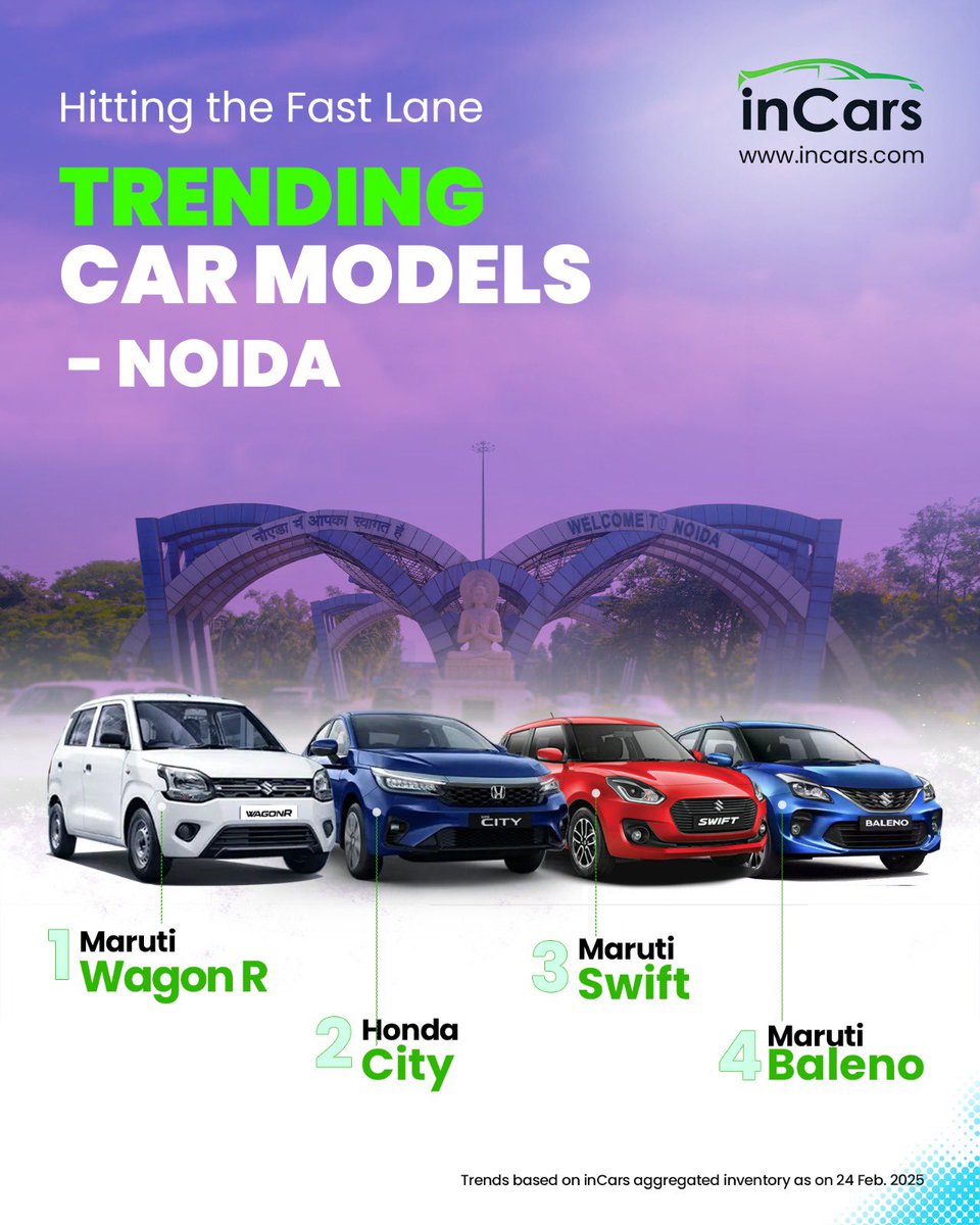 InCarsdotcom's tweet image. Top Trending Used Cars! ✨”Daily Wheels” by inCars takes you on a spin to reveal the hottest used car models setting the streets of Noida on fire this week! #DailyWheels #inCars #inCarsAI #SecondHandCars #UsedCarsMarket #TrendingUsedCars #UsedCars #Noida #NoidaUsedCars