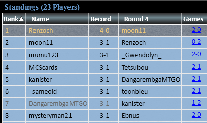 renzoch_'s tweet photo. 4-0ed early morning sealed prelim. Sick pool and some sick draws https://t.co/LUE60rHdLe