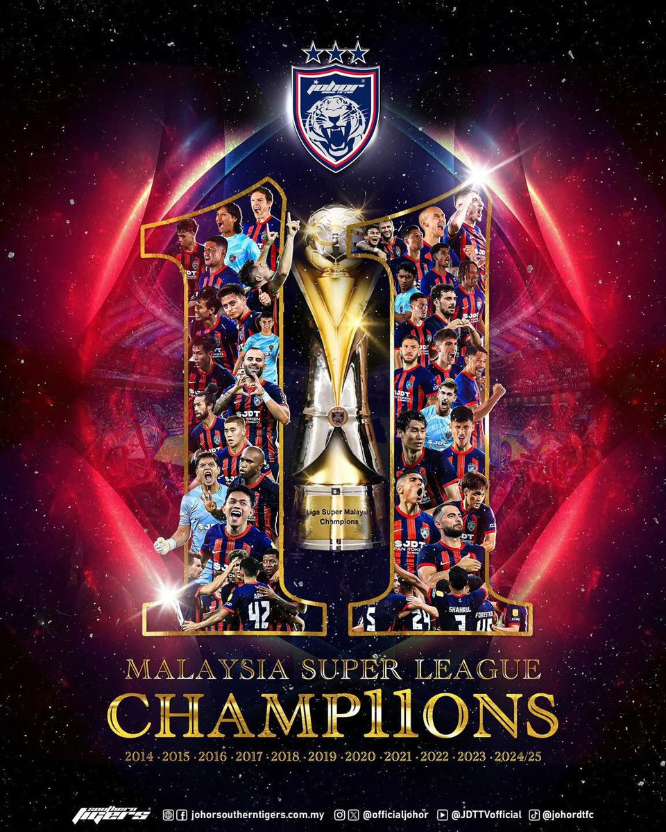 JOHORSouthernTigers tweet media