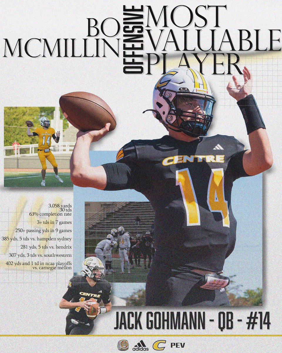 Bo McMillin Offensive MVP — QB Jack Gohmann