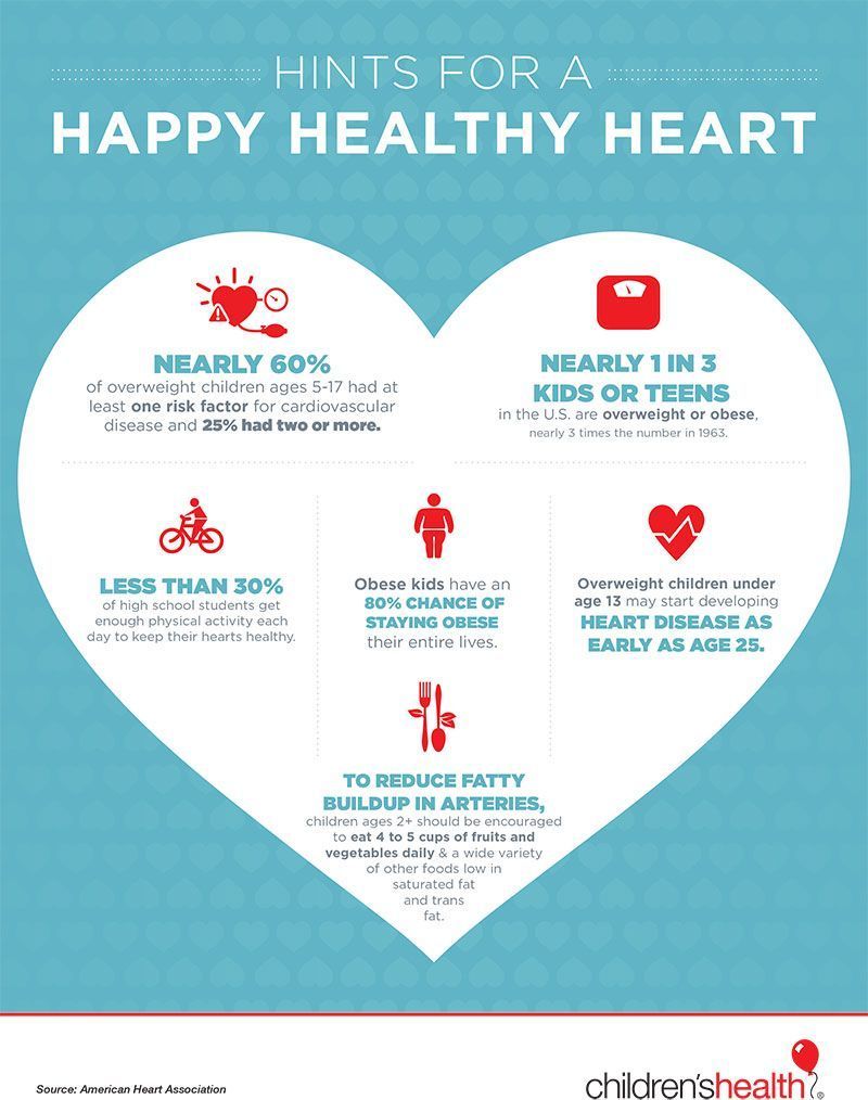 You might think heart disease is only an issue for older adults. However, did you know heart disease begins in childhood? Developing healthy habits early will help keep a heart healthy for a lifetime.
