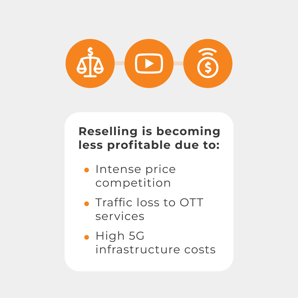 PortaOne's tweet photo. As it becomes harder and harder to make a profit off data reselling, telecom operators are turning to value-added services (#VAS) to drive growth and enhance customer satisfaction =>> https://t.co/UvdiOuYY0a
#telecom #telco #valueaddedservices #telcosblog https://t.co/MSG7hxo6io