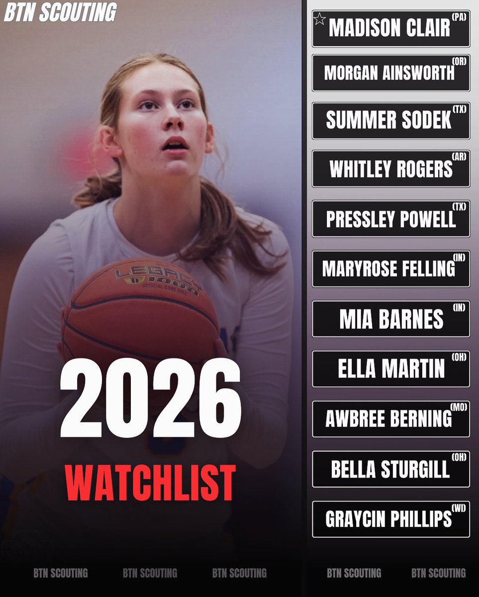 BTN Scouting (@btnscouting) on Twitter photo 2026 👀📝 Watchlist!
⭐️ Madison Clair (<a href="/madisonclairr/">Madison Clair</a>) is a swiss army knife can play multiple positions & really guards 📈
Graycin Phillips (<a href="/PhillipsGraycin/">Graycin Phillips</a>) dynamic and athletic player with a nice skill to play on the wing or post.
Morgan Ainsworth (<a href="/Ains31403Morgan/">Morgan Ainsworth 2026</a>) high 2026 👀📝 Watchlist!
⭐️ Madison Clair (<a href="/madisonclairr/">Madison Clair</a>) is a swiss army knife can play multiple positions & really guards 📈
Graycin Phillips (<a href="/PhillipsGraycin/">Graycin Phillips</a>) dynamic and athletic player with a nice skill to play on the wing or post.
Morgan Ainsworth (<a href="/Ains31403Morgan/">Morgan Ainsworth 2026</a>) high