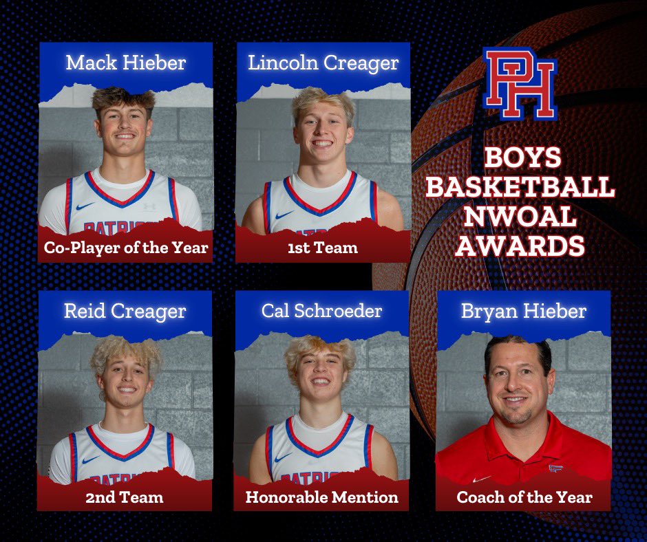 Congratulations to our Patrick Henry Basketball Players on their All-District and NWOAL Awards! 

Also, congrats to Coach Hieber on being named District 7 Coach of the Year and NWOAL Coach of the Year!