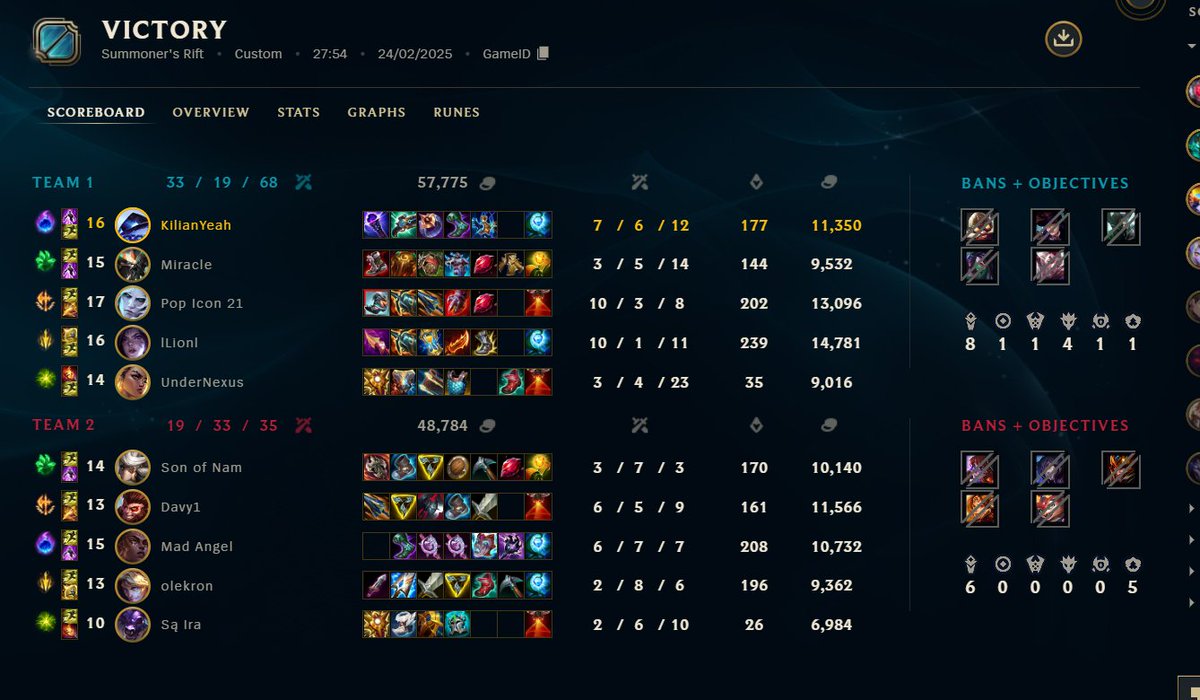 LUST E-Sports tweet media