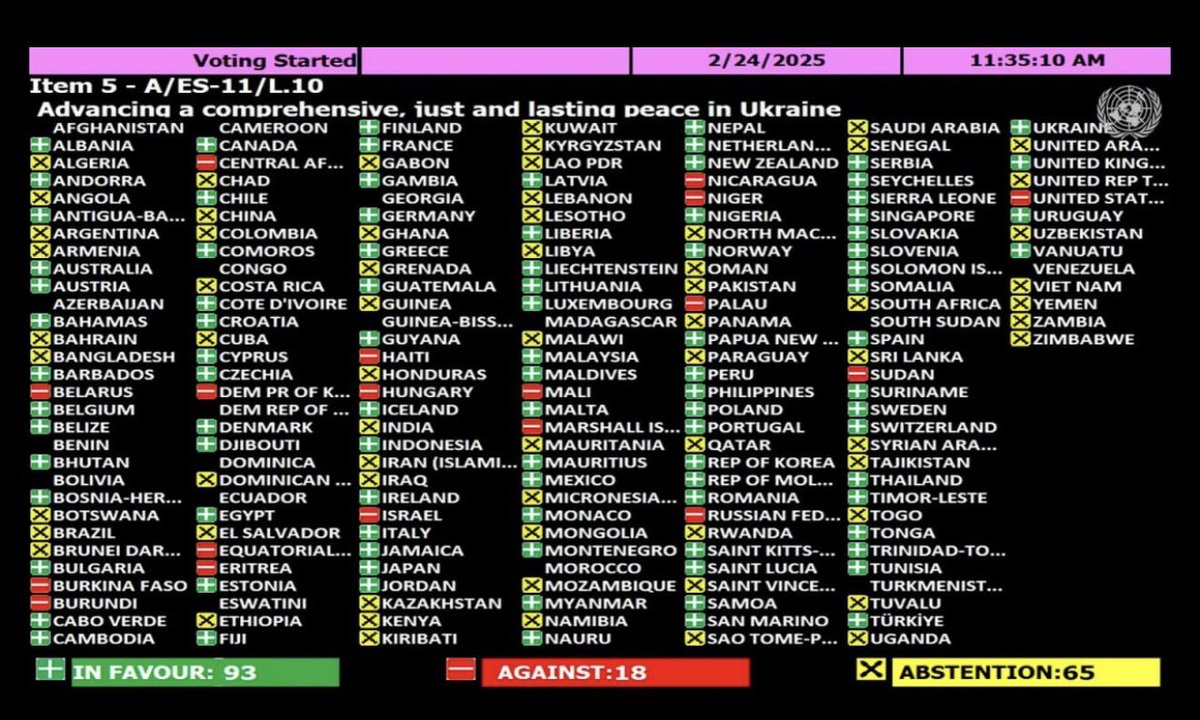 Today the United States shamefully sided with Russia and North Korea over Ukraine on a UN resolution condemning Putin's invasion 3 years ago.

Make no mistake—today the US betrayed the values that for generations have made it so strong. This will only embolden future aggression.