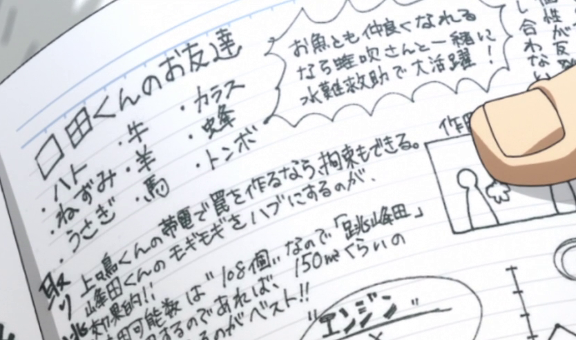 Deku listed what animals Koda can talk to as "Koda-kun's friends" awwww and he's hoping he can help Tsuyu if he can get along with fish.