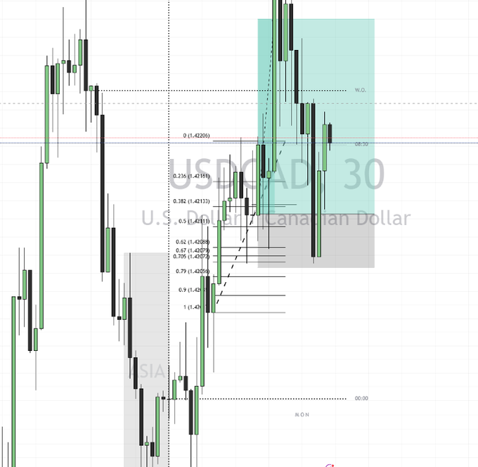 Jacktrades JFX tweet media