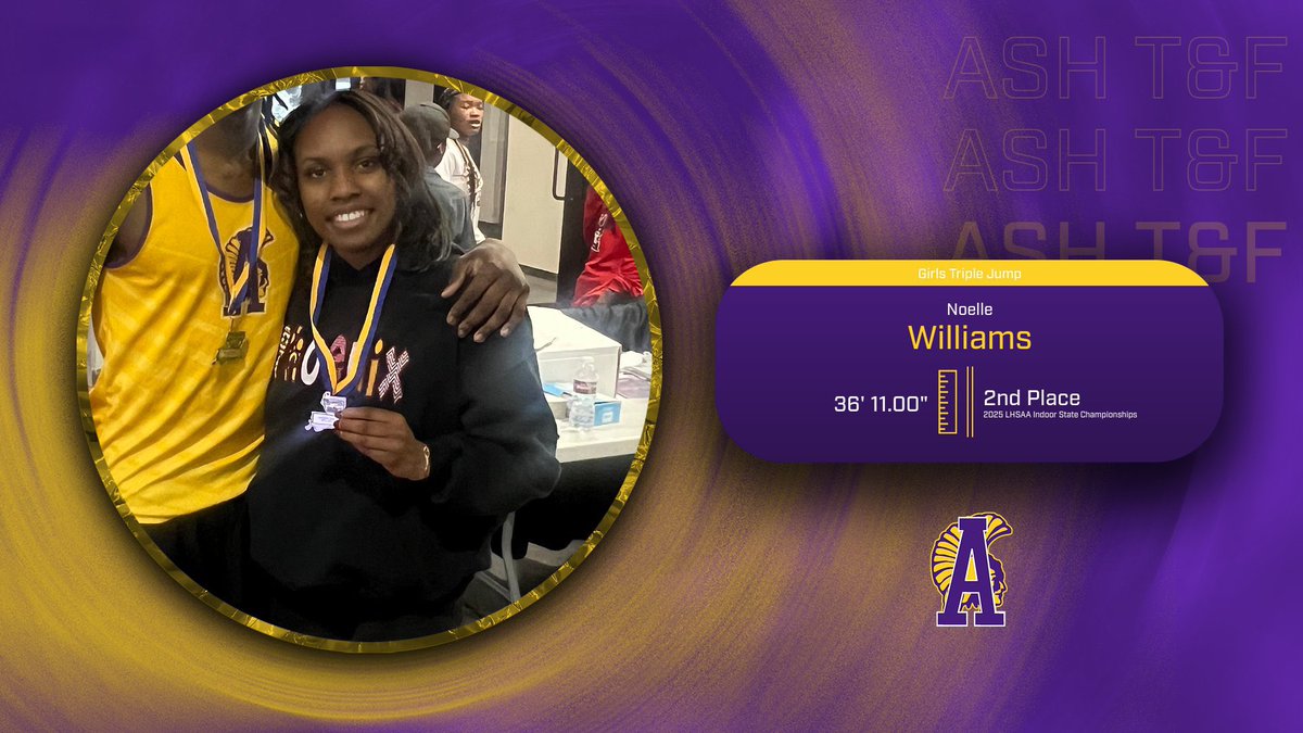 A huge congratulations to our Indoor Track athletes who placed at State this past Saturday! Incredible performances all around! #TrojandomiNATION