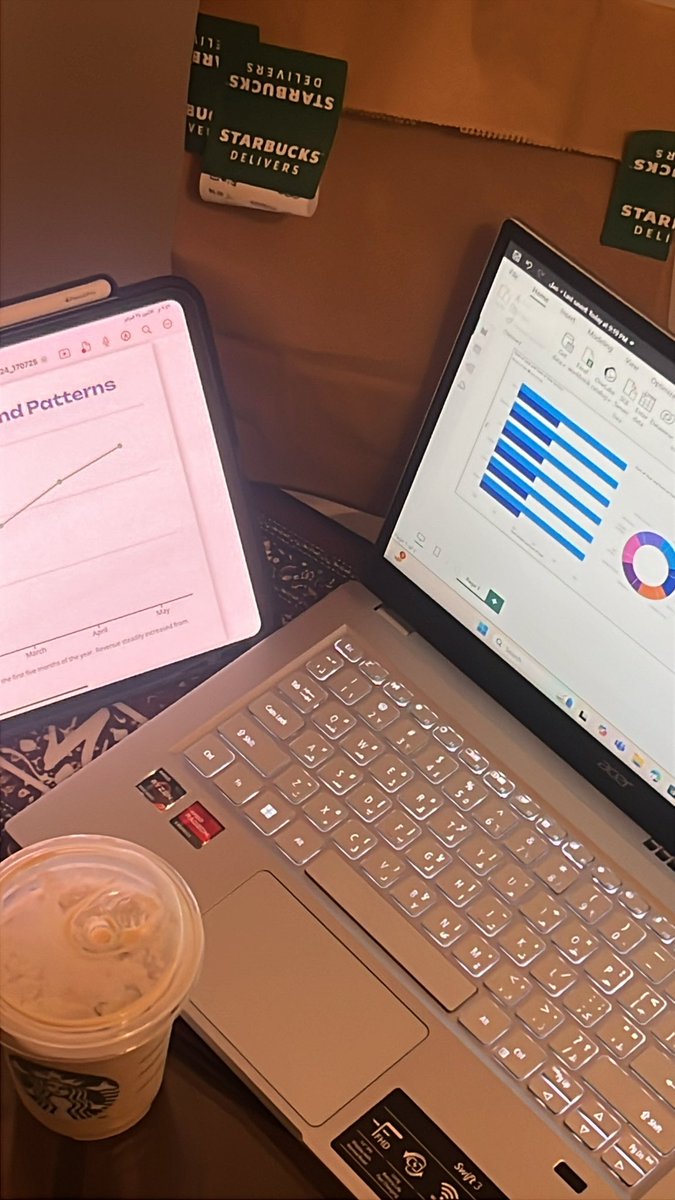 shumukh_4's tweet image. Day 3 of Data Analysis Bootcamp 📊✅.

Thank you Dr. Abdullah @AlomairAbdulDS 

#GDG_On_Campus
#GDG_Data_Analysis