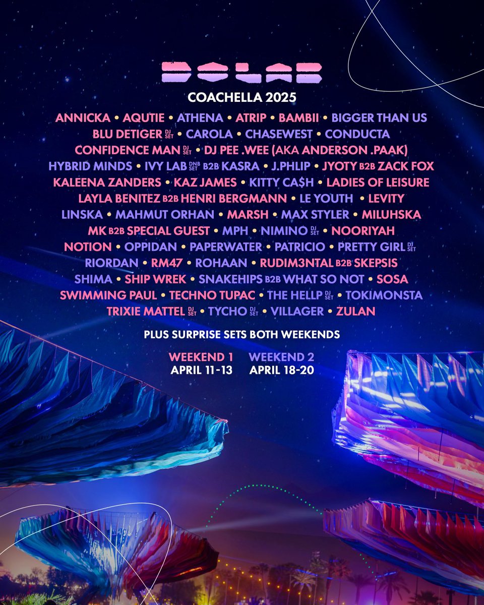 Coachella lineup