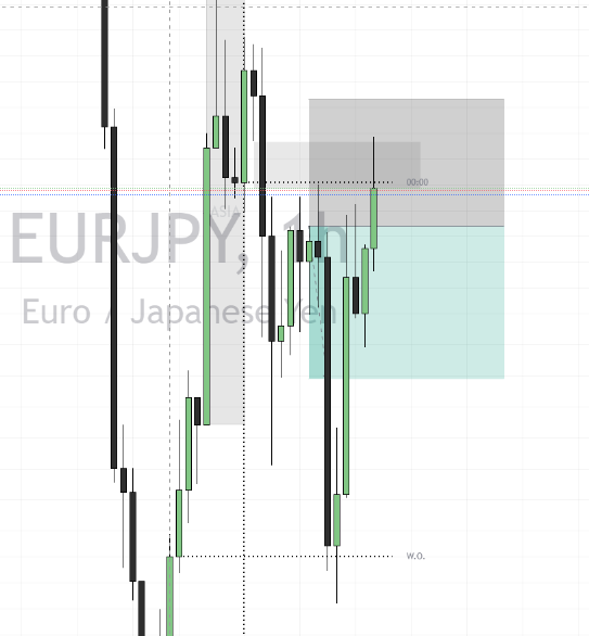 Jacktrades JFX tweet media
