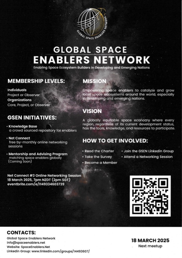 SpaceBase tweet media