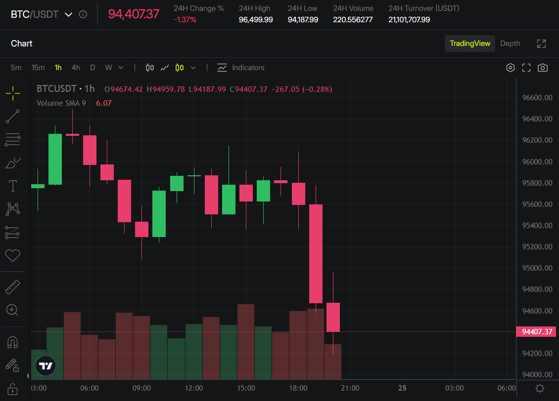 Carl Moon 🌙 tweet media