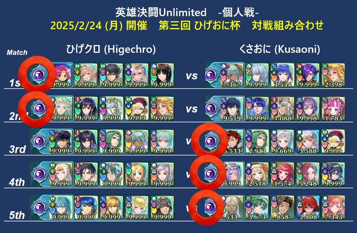 くさおに tweet media