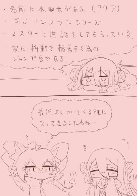 らくがき
スイスイ、アクアに既視感を持つかもしれない 