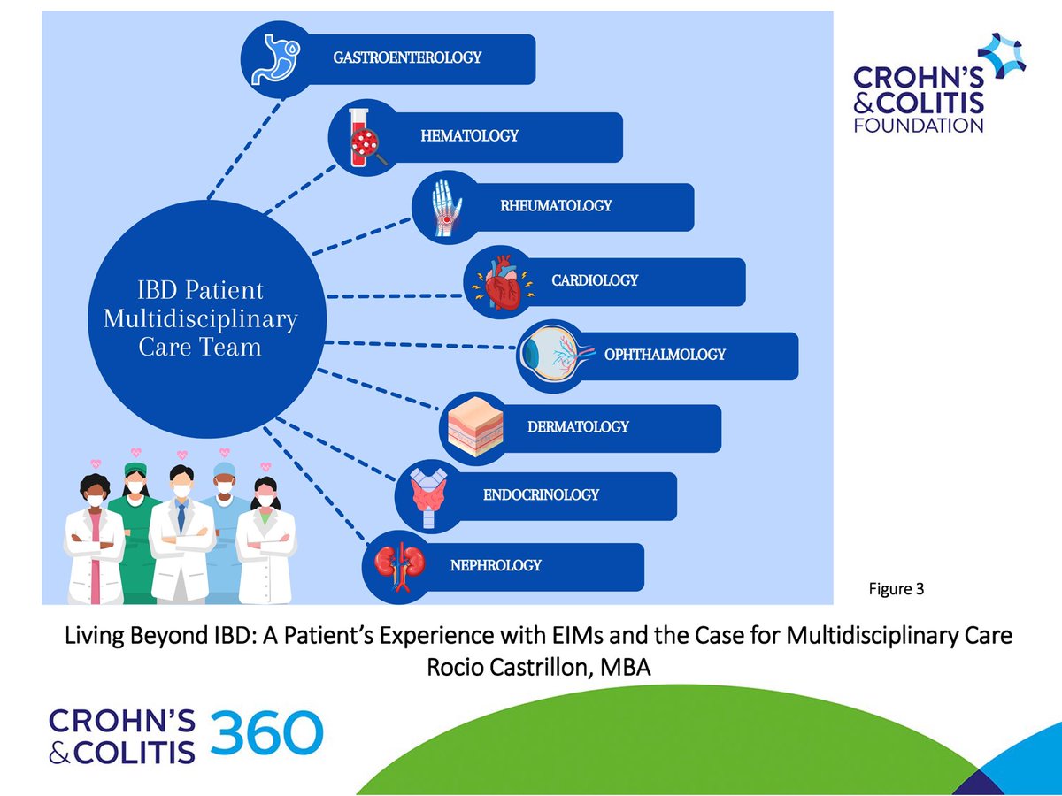 VoiceForIBD's tweet image. I’m thrilled to share my patient #editorial on #extraintestinal manifestations is published in #CC360✍🏼In this editorial, I dive into my personal experiences w/#IBD #EIMs &amp;amp; emphasize the importance of #multidisciplinary #patient care👩🏻‍⚕️👨🏼‍⚕️

Read editorial🔗 bit.ly/LivingBeyondIB…