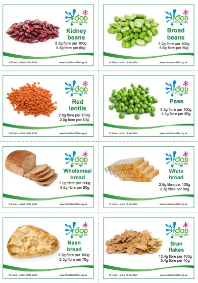 Food - a fact of life (@foodafactoflife) on Twitter photo Celebrate Fibre February with this simple activity! Get pupils to order the 32 Fibre cards from highest to lowest in fibre, and see what they notice! The cards show the amount of fibre per 100g, and per portion.
foodafactoflife.org.uk/media/5tvnyj1k…
<a href="/NutritionOrgUK/">British Nutrition Foundation</a> <a href="/uk_flour/">UK Flour Millers</a> #FibreFebruary Celebrate Fibre February with this simple activity! Get pupils to order the 32 Fibre cards from highest to lowest in fibre, and see what they notice! The cards show the amount of fibre per 100g, and per portion.
foodafactoflife.org.uk/media/5tvnyj1k…
<a href="/NutritionOrgUK/">British Nutrition Foundation</a> <a href="/uk_flour/">UK Flour Millers</a> #FibreFebruary