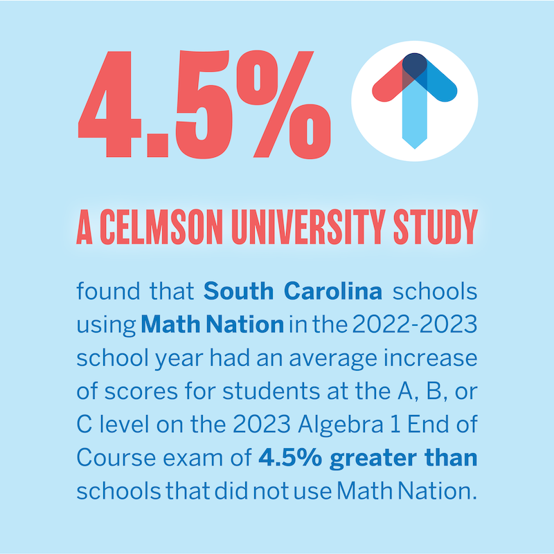 Research shows that schools using Math Nation outperform others in key areas like student engagement and math mastery. See the difference for yourself—explore Math Nation South Carolina today!

hubs.li/Q037Qb4H0