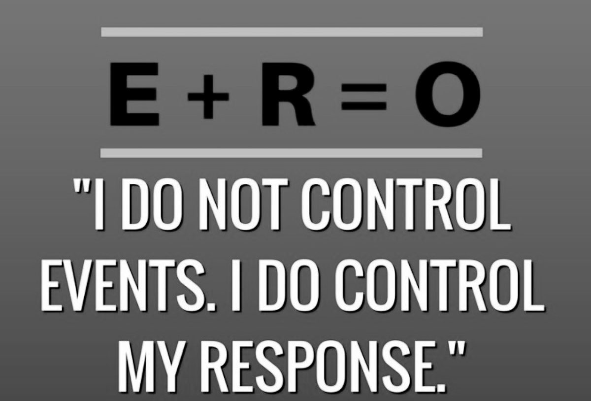 The Outcome is beyond your control. Your Response is within your control!
