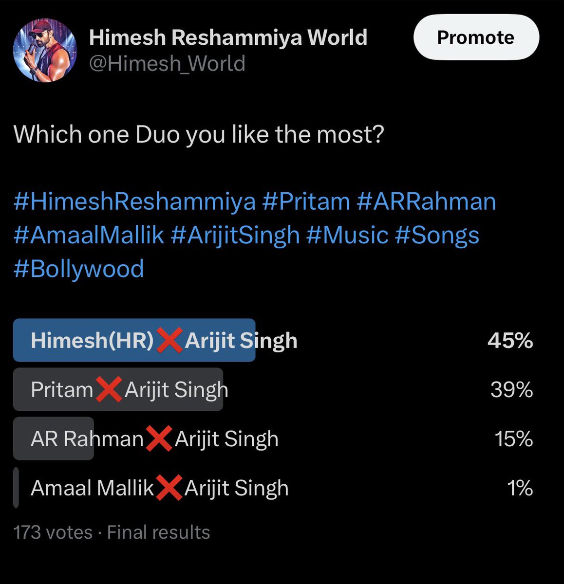 Himesh_World's tweet photo. HIMESH RESHAMMIYA ❌ ARIJIT SINGH

The Indian music scene is reaching new heights, with a wave of incredible songs on the way.

❤️‍🔥🧢👨‍🎤🌊🌪️🔥🎶✨🎸

@HimeshMelodies 
#HimeshReshammiya #Himesh #HimeshReshammiyaMelodies #Arijit #ArijitSingh #INDIA #JaanamTeriiKasam #SanamTeriKasam2 https://t.co/VebakmkqTm