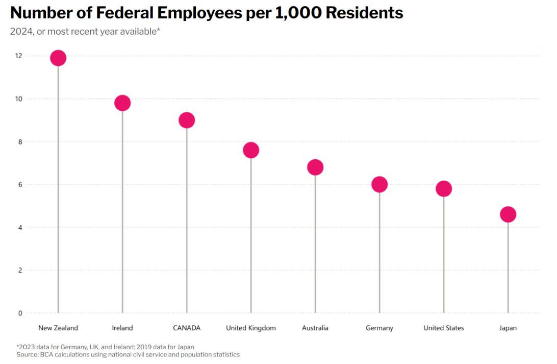 Business Council of Alberta tweet media