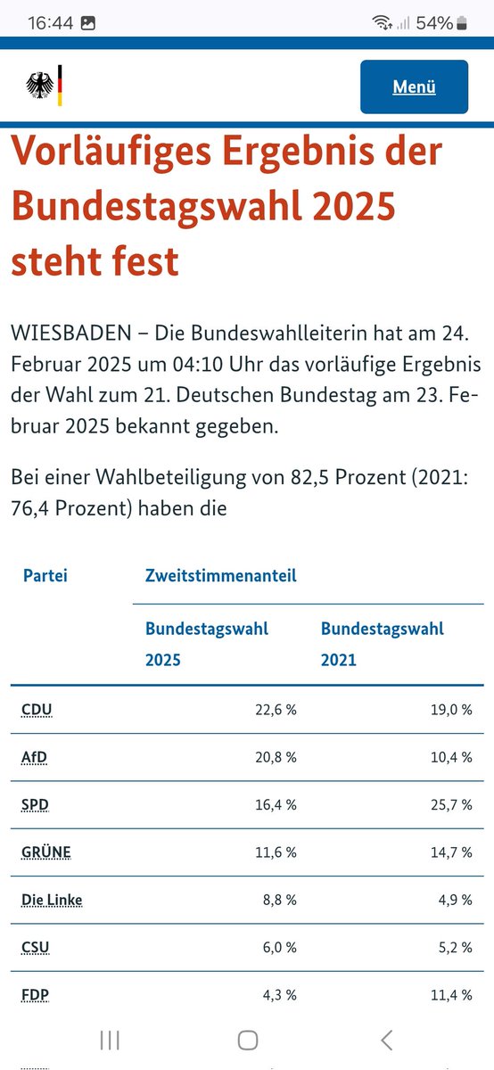 Was ist das? bundeswahlleiterin.de/info/presse/mi… <a href="/Wahlleitung_de/">Die Bundeswahlleiterin</a>