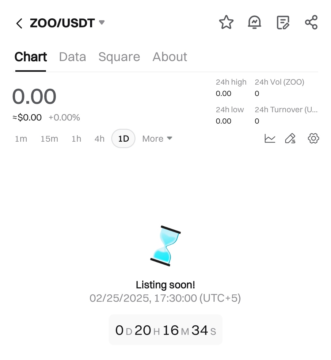 GO1PAWSED's tweet photo. ⏳Countdown is on! 🕒
🫏 The new $ZOO token is set to list on 02/25/2025 at 17:30 UTC+5.
Excited to see what this crypto brings to the market!
#CryptoNews #ZOOtoken #zoo #ZOOcoin #Blockchain https://t.co/cfcRhN4TfI