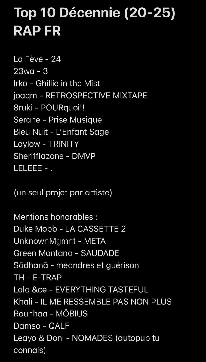 Vu que tout le monde l’a
fait je le fait aussi. Classement très hasardeux en témoigne la liste des mentions honorables mais balek.