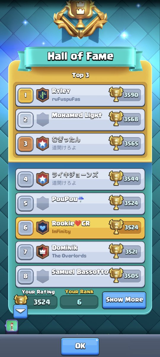 RookieCRyay's tweet image. Gogogo