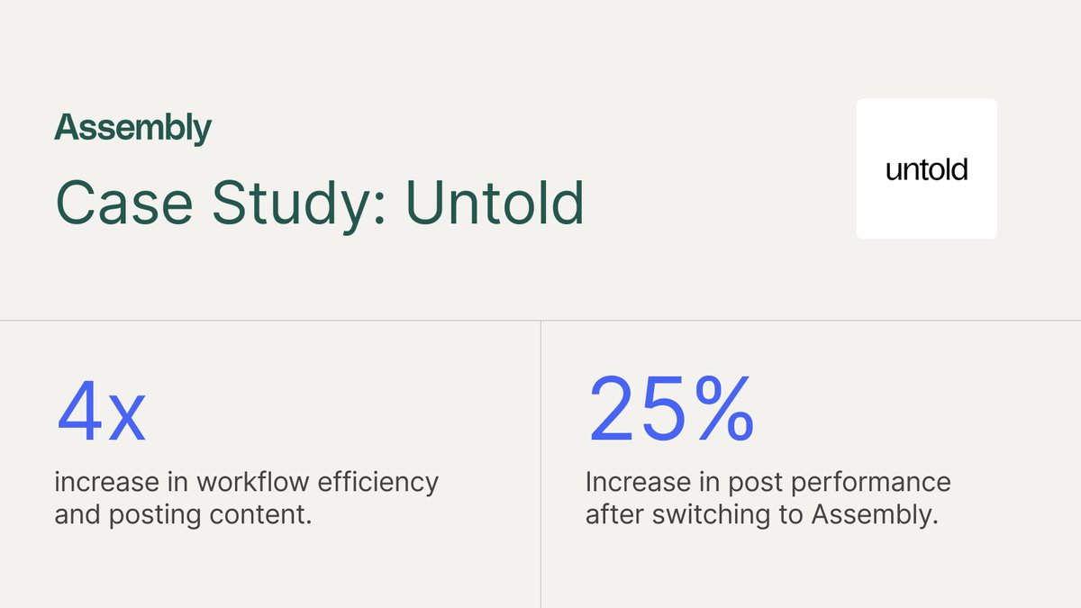 New case study with Untold

"Being able to quickly track learnings across founders (clients) in Assembly has led to a huge uptick in the performance of our posts." - <a href="/anniamirza/">Annia</a>, Founder of Untold