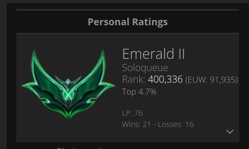 Still fighting off age for now...
In top 5% following EpicLAN 44.
Can I get back into the top 1% this season? 🤔