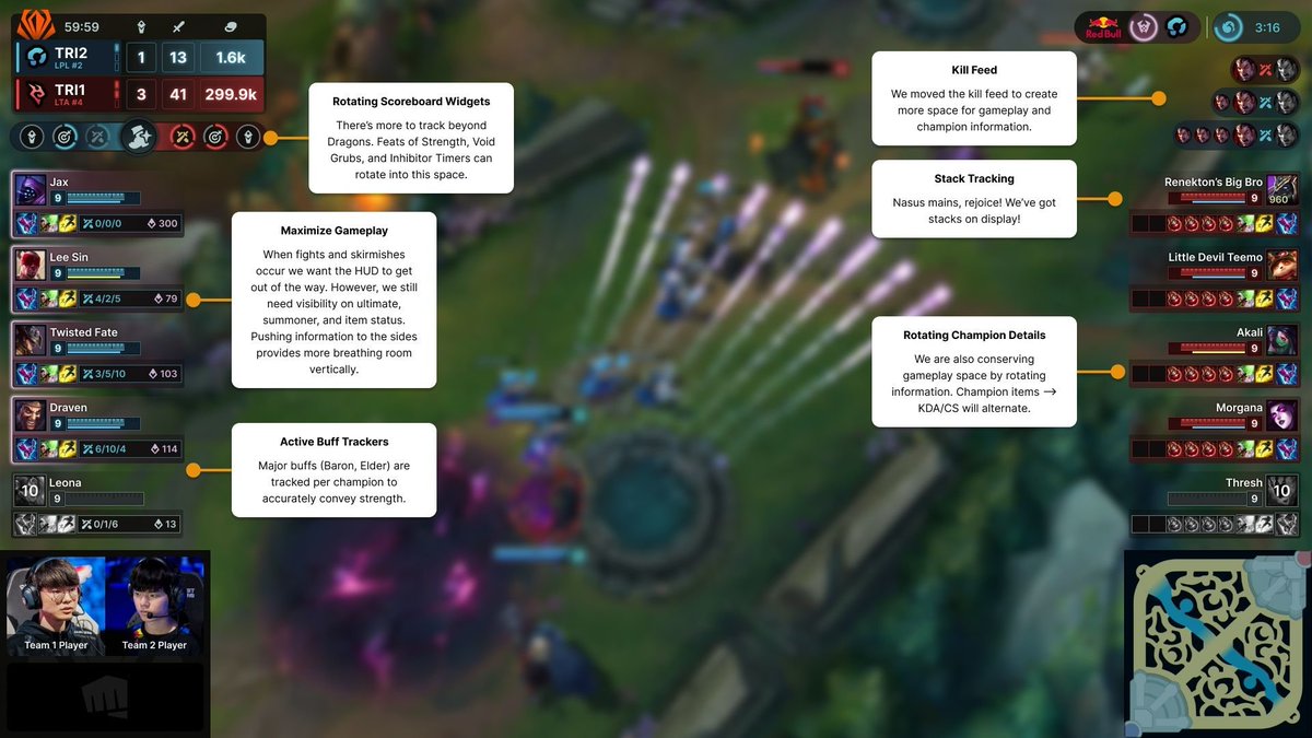 Credit: Image by Riot Games