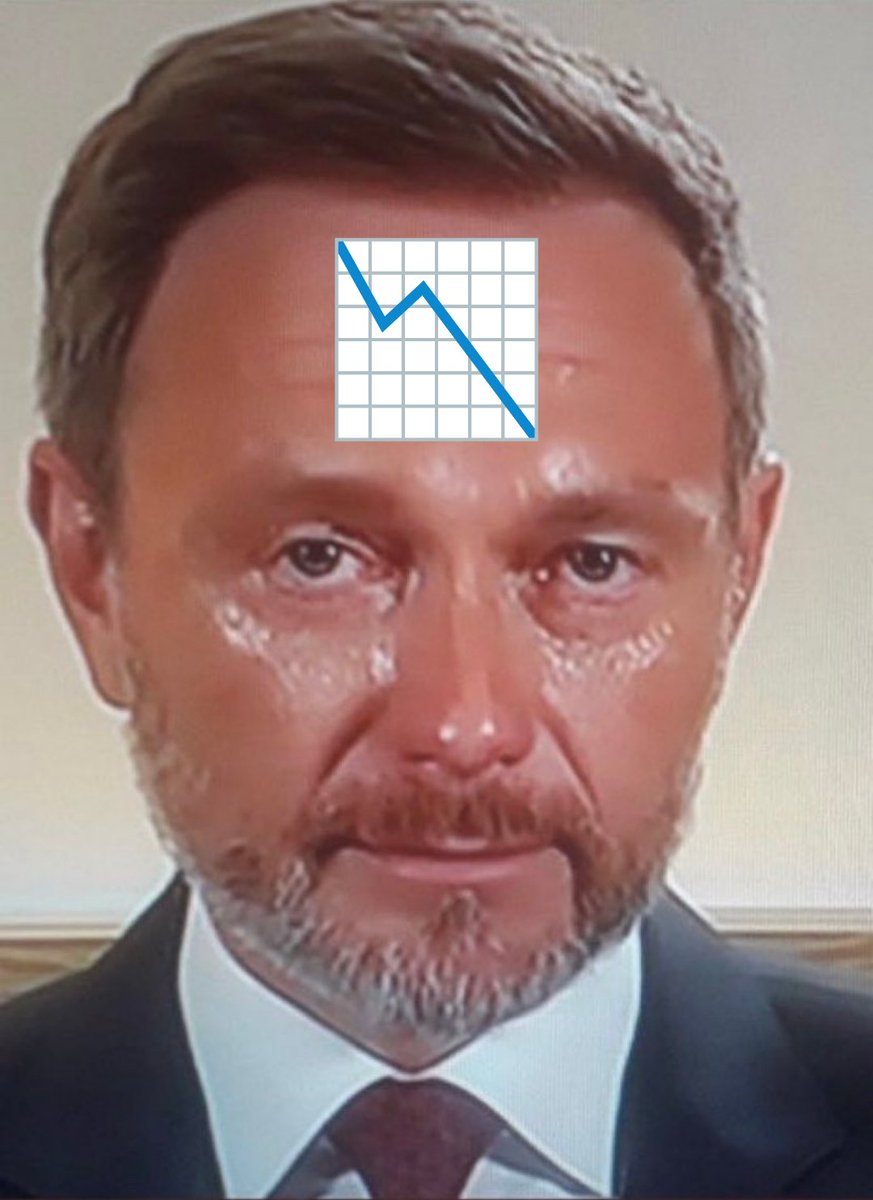 Glückwunsch an die @FDP zu ihrem grandiosen Wahlergebnis! Natürlich wünschen wir Christian Lindner viel Erfolg bei seiner Bewerbung bei Porsche.