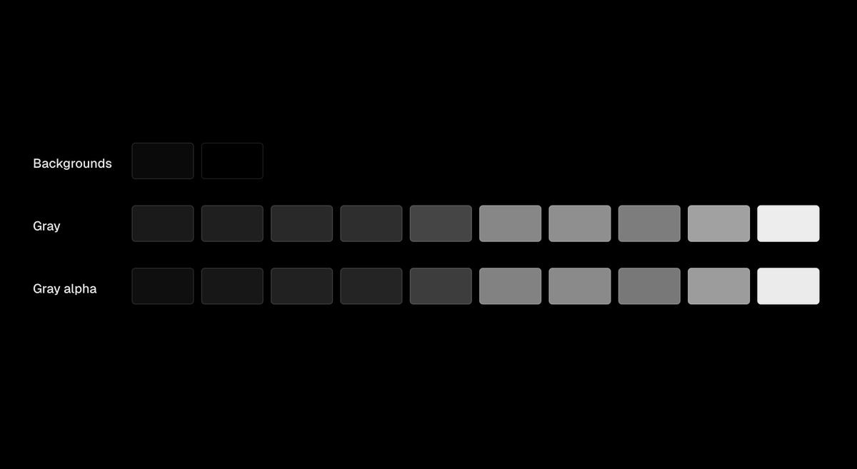 This is the only color palette you need to go from $0 to $1B ARR
