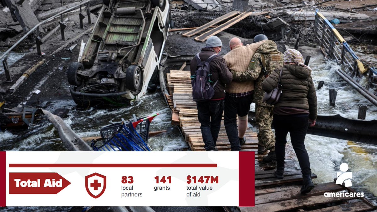 Americares tweet media