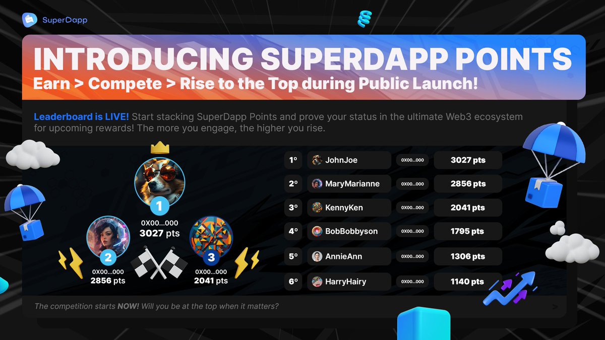 SuperDapp is LIVE &amp; the leaderboard is OPEN!

It’s time to earn, compete &amp; rise to the top. The more you engage, the more you gain. 

But don’t wait—this campaign won’t last long. ⏳

Will you be at the top when it matters? 🏆

🧵👇