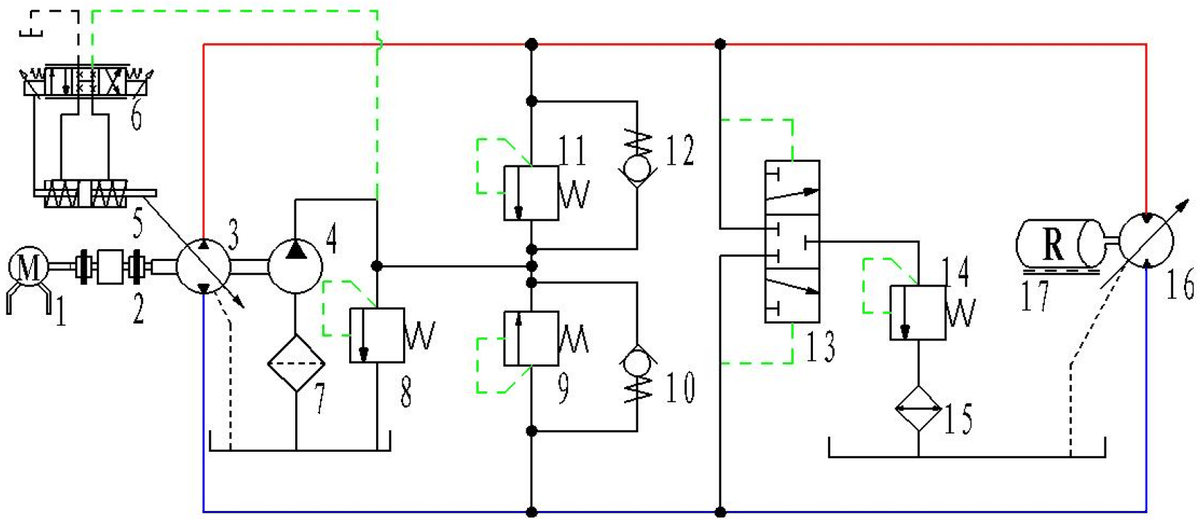 Applsci's tweet image. 🔥 Read our Paper
📚 Accurate Oil Temperature Prediction Model and Oil Refilling Parameters Optimization for Hydraulic Closed-Circuit System
🔗 mdpi.com/2076-3417/14/1…
👨‍🔬 by Kai Hu and Wenyi Zhang
#accurate #oiltemperature #prediction