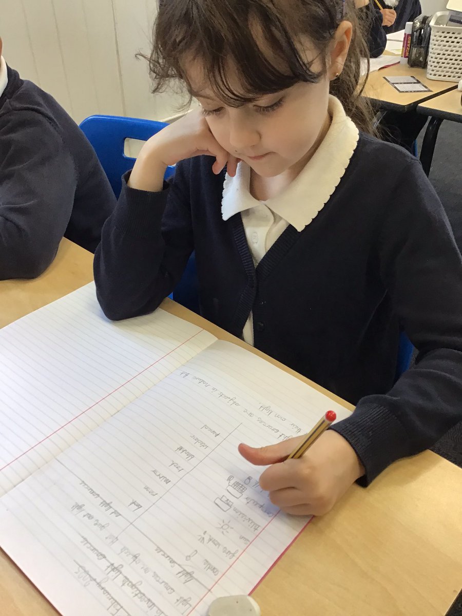 H_E_P_S's tweet image. In Science, Perrymoor learnt about light. We explored which light sources were natural and which were artificial. Great work Perrymoor. #HEPScience