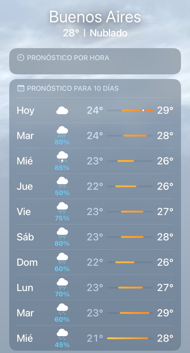 caslaosva's tweet image. pov gana huracán un clásico