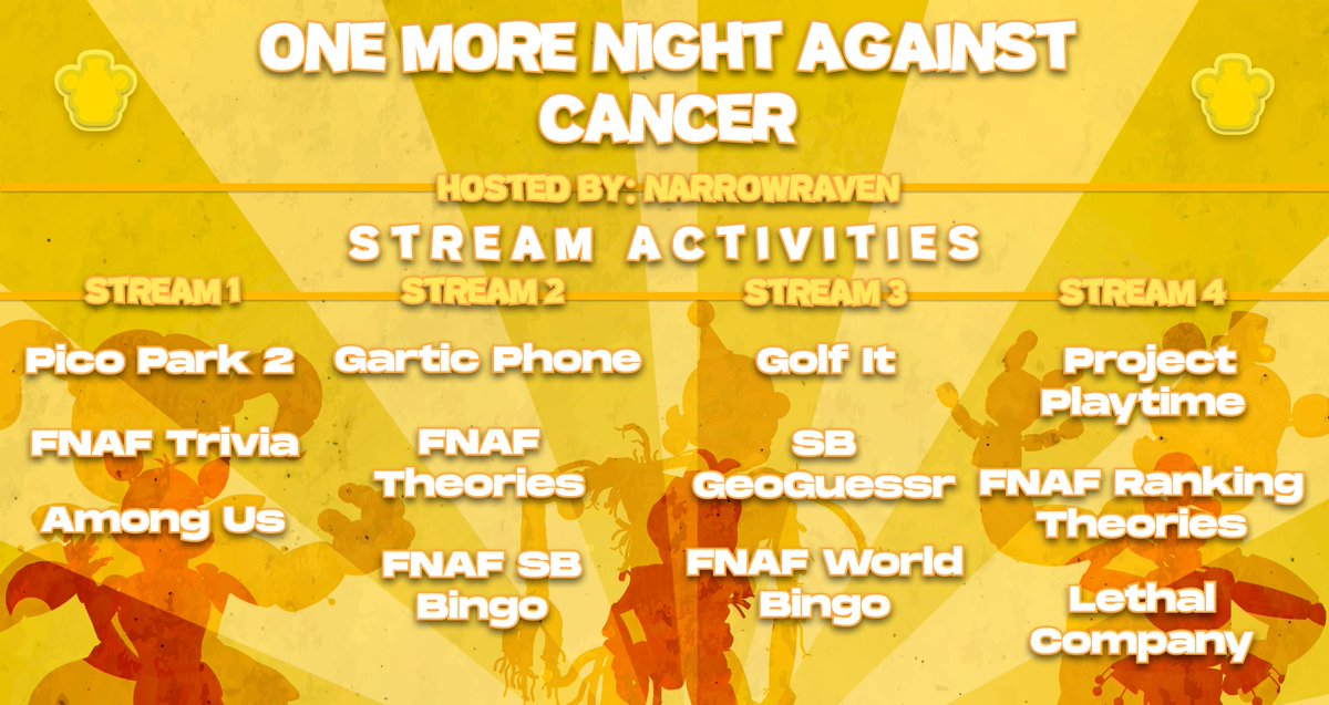 OneMoreNightAC's tweet image. Hey everyone! It&apos;s my pleasure to announce a FNAF-themed charity livestream coming next month, with all your favourite content creators coming together in the fight against cancer. Here&apos;s the stream activity list - with more info on guests and exact dates to be revealed soon!