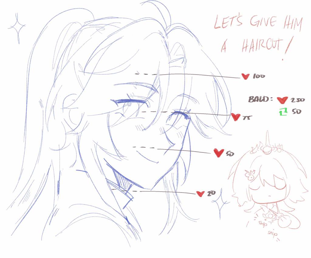 go wild. I'll do it tomorrow 
#Yanqing