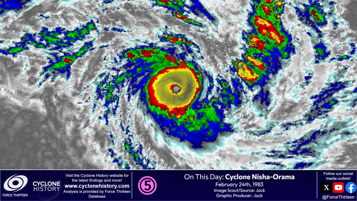 Cyclone History tweet media
