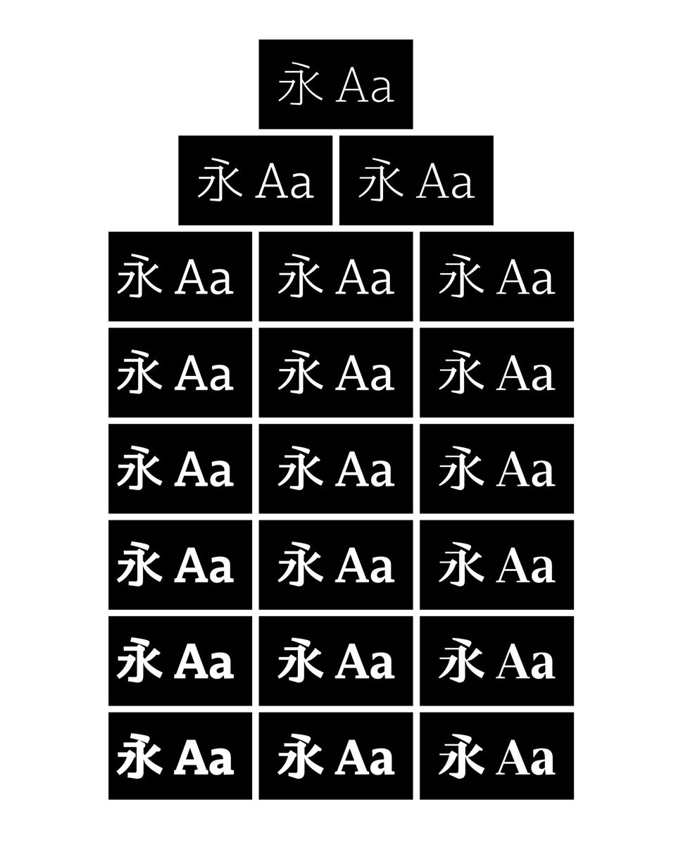 Black[Foundry] tweet media