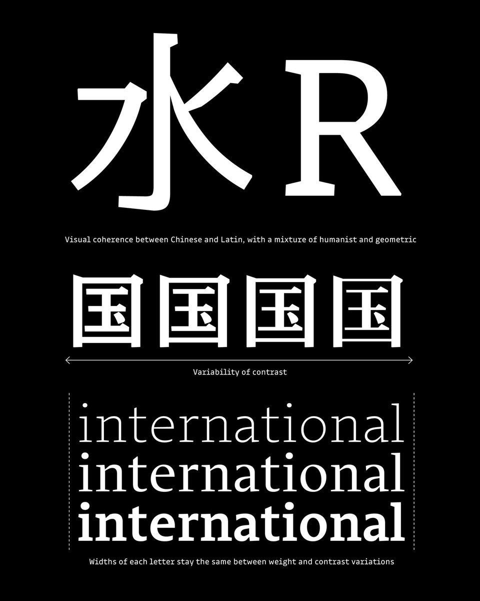 Black[Foundry] tweet media