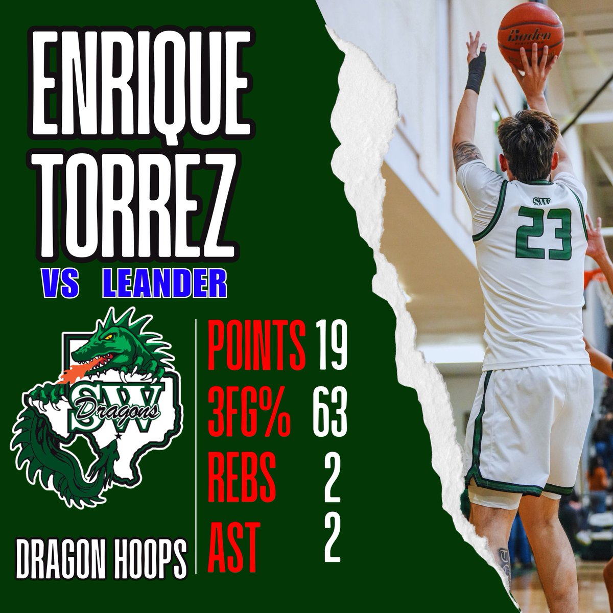 <a href="/kique2332/">Enrique Torrez</a>  has a huge game for the Dragons leading them to an Area Championship over Leander. He was 5 of 8 from behind the arc and hitting a crucial three late in the game on a defensive break down from the lions!
#NoExcuses